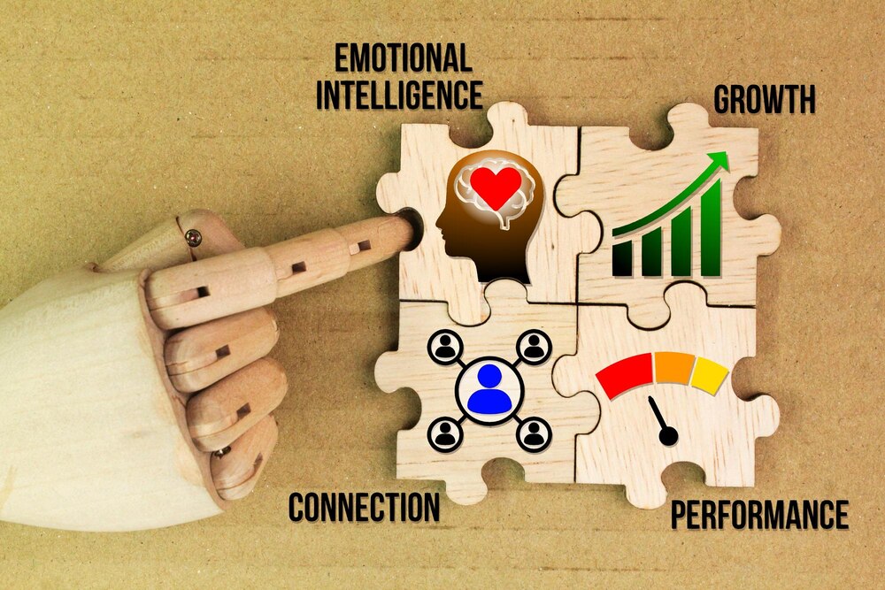 puzzle-with-icons-words-emotional-intelligence-growth-connection-performance-what-is_694006-4453.jpg